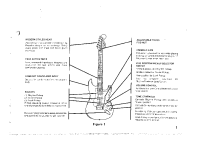 Fender Stratocaster-1970s - Owners Manual